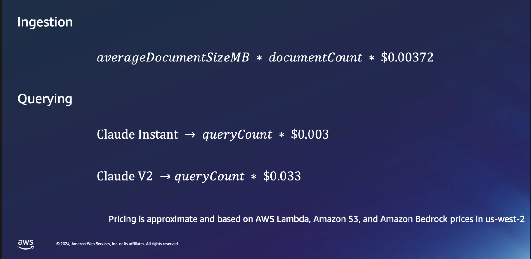 Ingestion and Querying costs