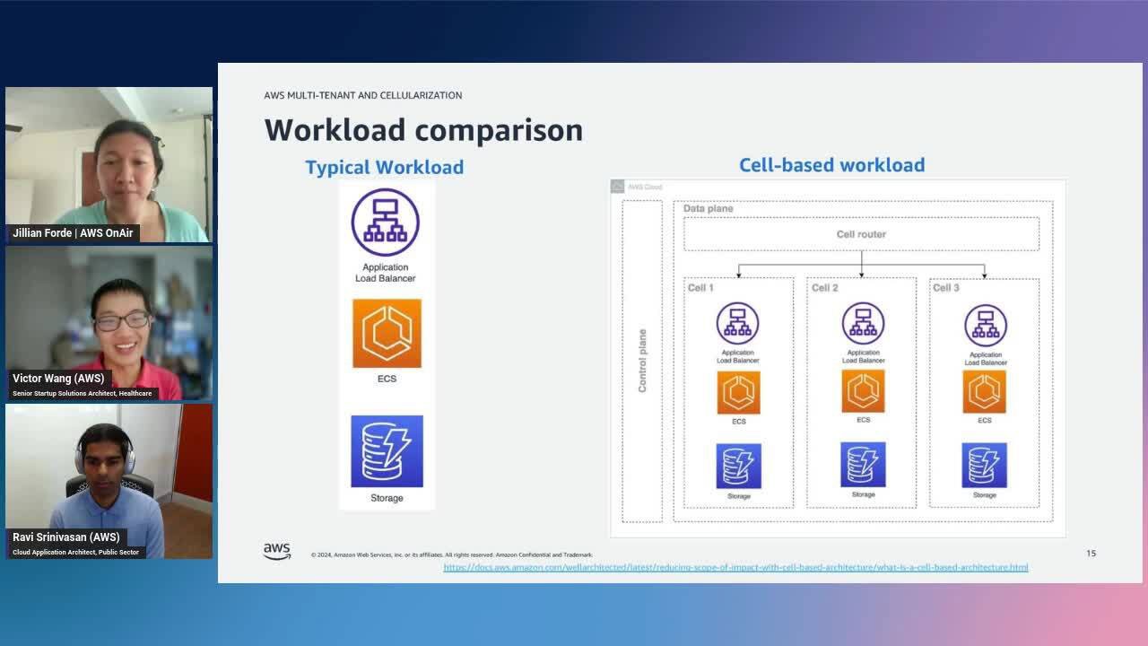 Securing and Scaling Multi-Tenant Applications