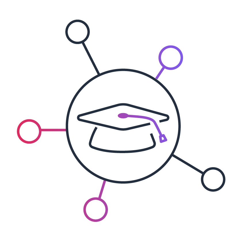 Generative AI
innovation hub