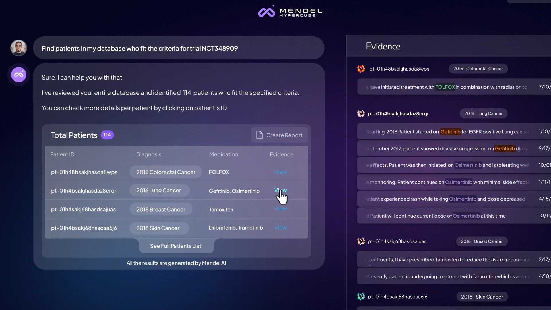 Mendel dashboard