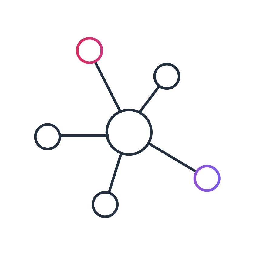 networking