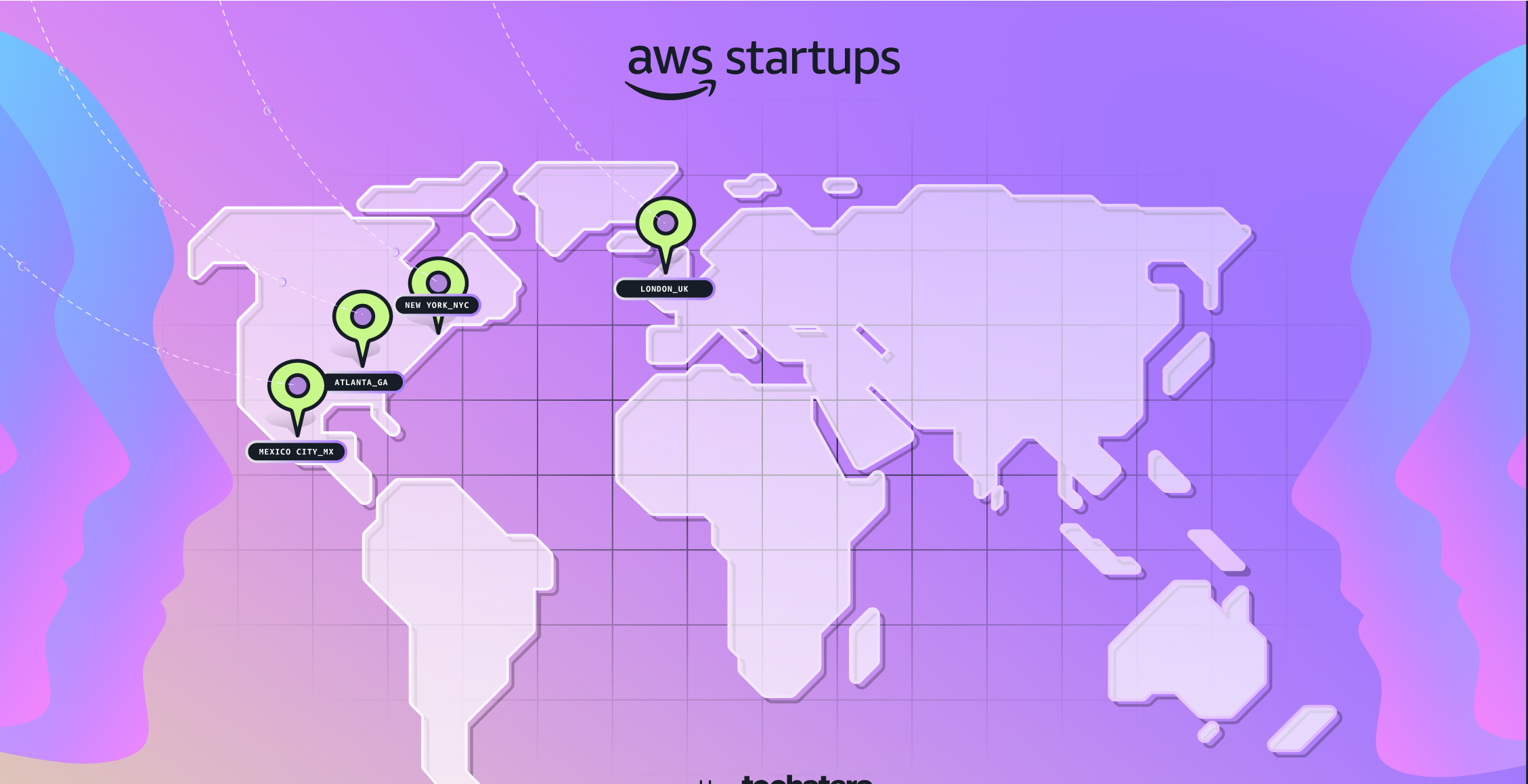 2025 AWS Impact Bootcamps 